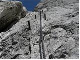 Türlwandhütte - Hoher Dachstein